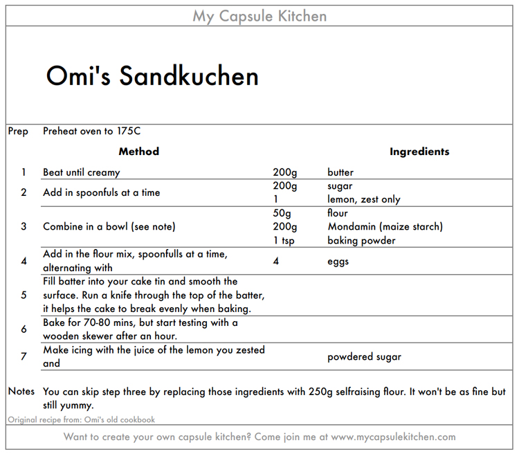 Omis Sandkuchen recipe