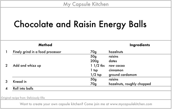 Chocolate and raising energy balls recipe