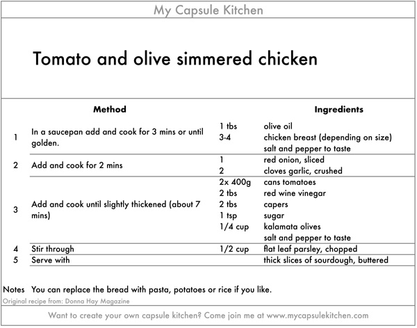 tomato and olive simmered chicken recipe