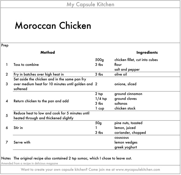 Moroccan Chicken recipe