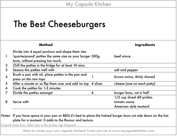 The best cheeseburger recipe