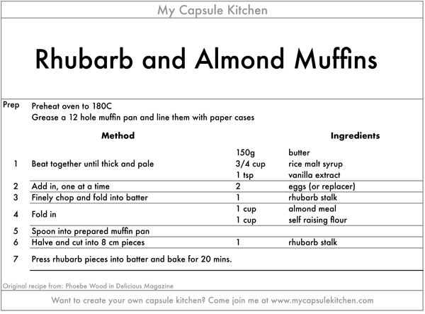 Rhubarb and Almond Muffins recipe