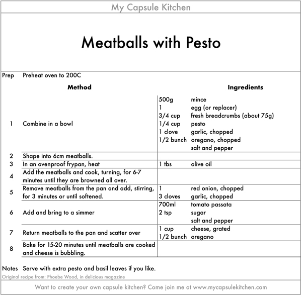 Pesto Meatballs recipe