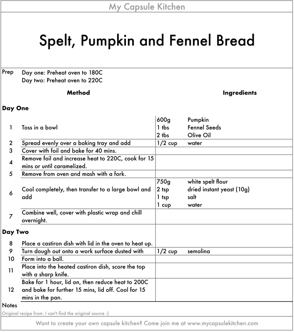 Spelt, Pumpkin and Fennel Bread recipe