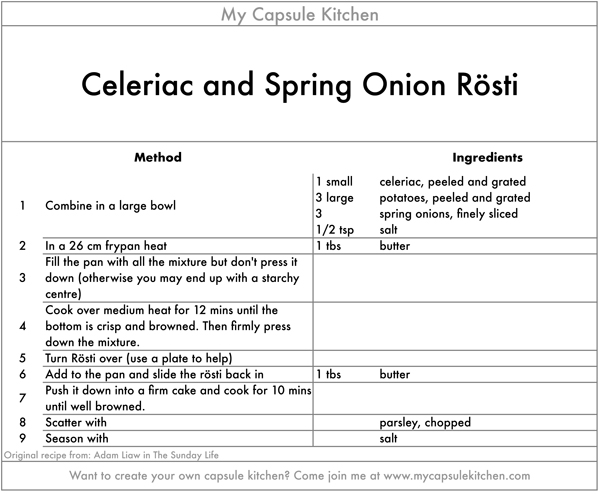 Celeriac and Spring Onion Rösti recipe
