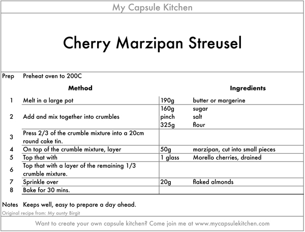 Cherry and Marzipan Streusel recipe