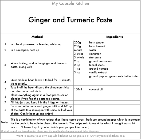Ginger and Turmeric Paste recipe