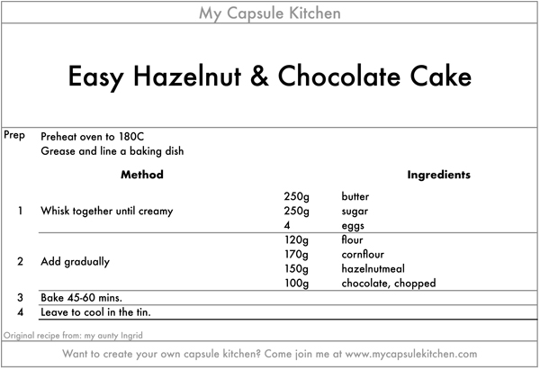Easy Chocolate and Hazelnut Cake recipe