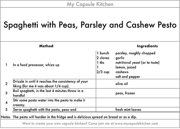 Parsley and Cashew Pesto recipe