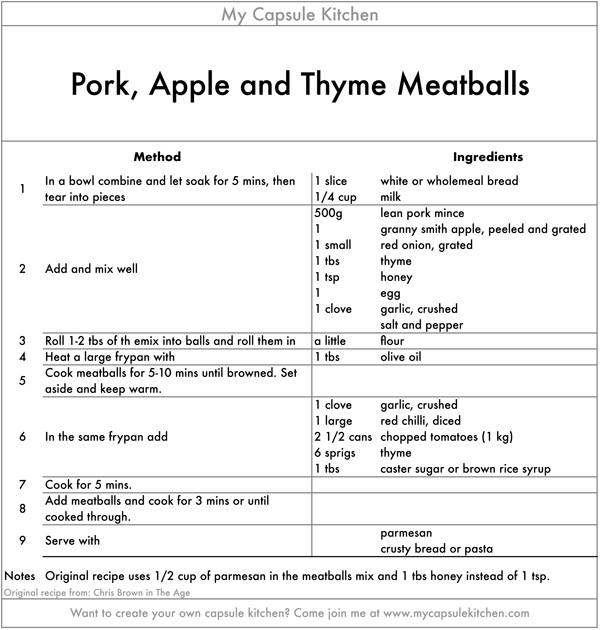Pork Meatballs recipe