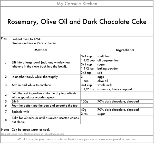 Rosemary, Olive Oil and Dark Chocolate Cake recipe
