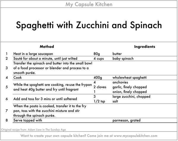 Spaghetti with Zucchini and Spinach recipe