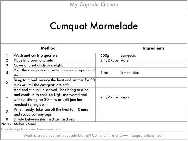 Cumquat Marmelade recipe