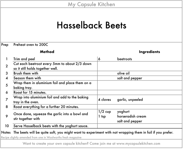 Hasselback Beets recipe
