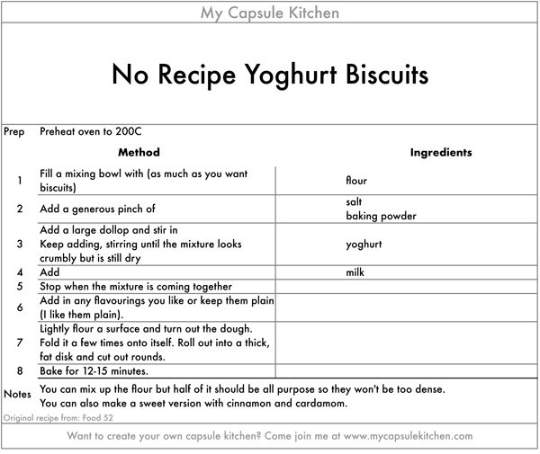 No Recipe Yoghurt Biscuits recipe