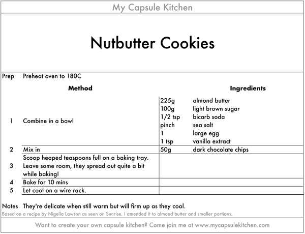 Nutbutter Cookies recipes