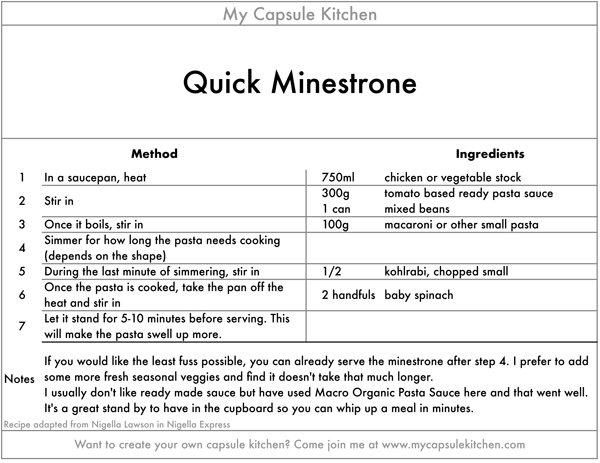 Quick Minestrone recipe