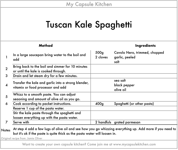 Tuscan Kale Spaghetti recipe