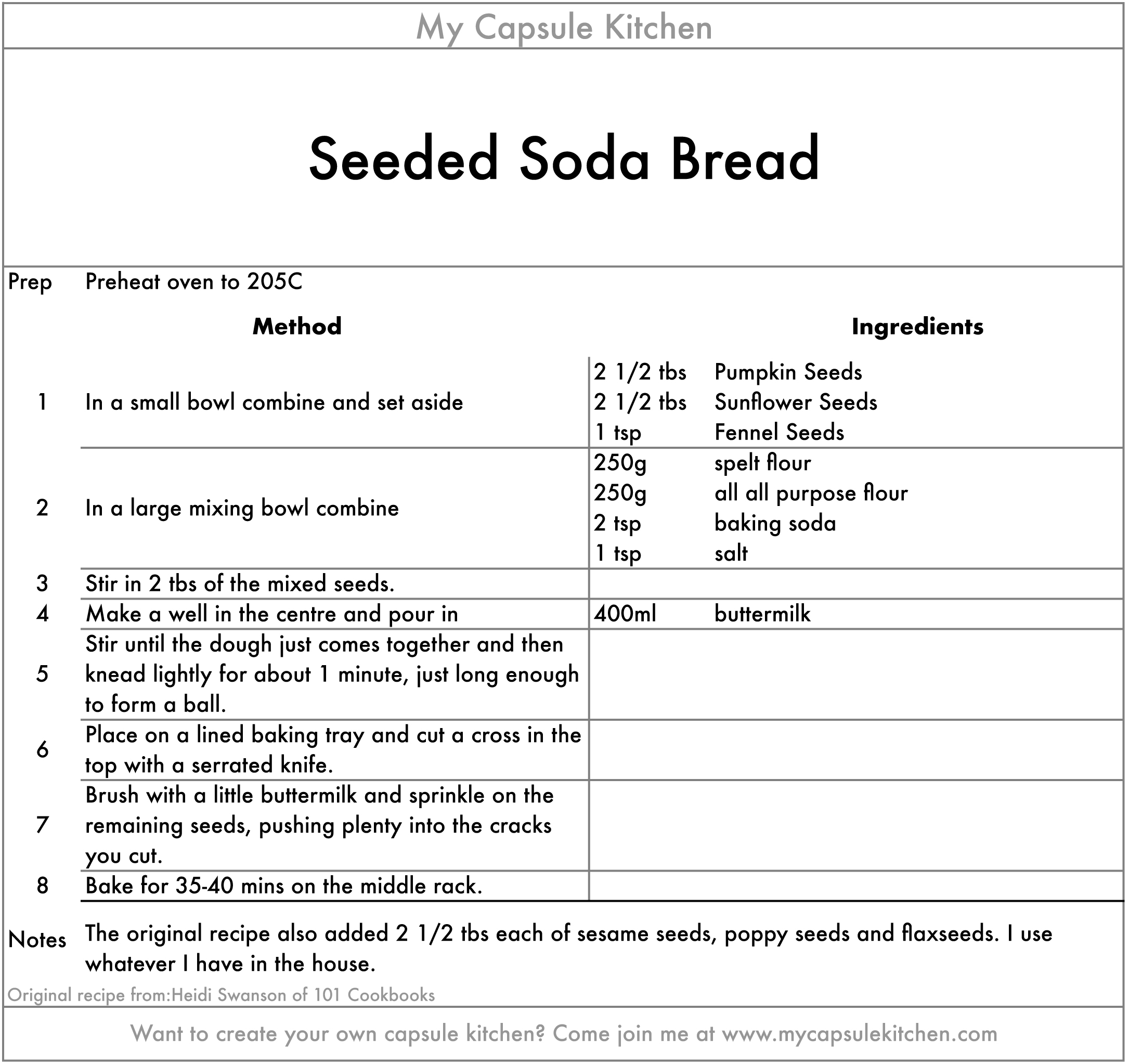 Seeded Soda Bread with Fennel recipe