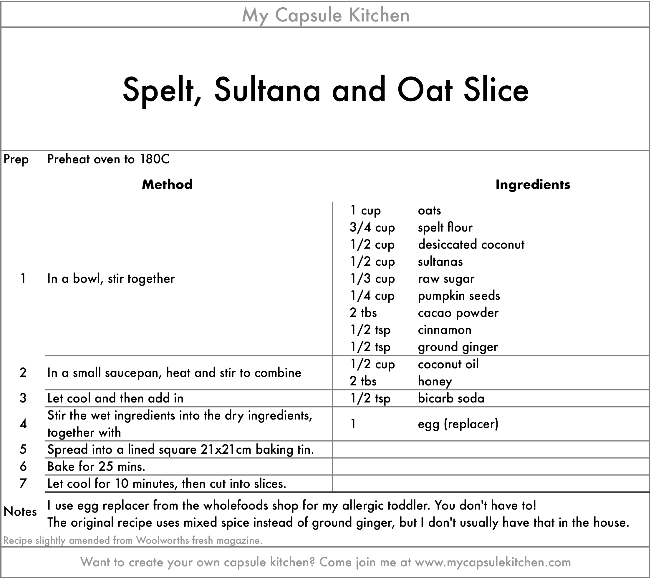 Spelt, Sultana and Oat Slice recipe