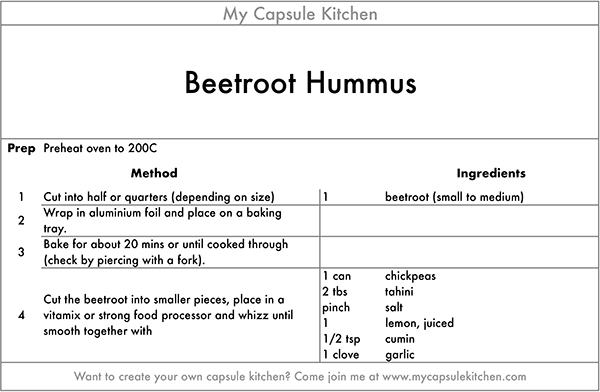 Beetroot Hummus recipe