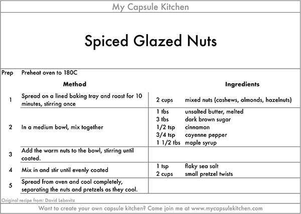 Spiced Glazed Nuts recipe