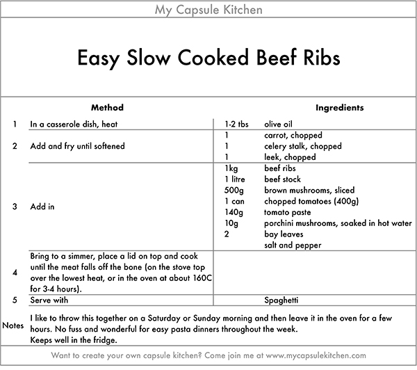Easy Beef Ribs recipe