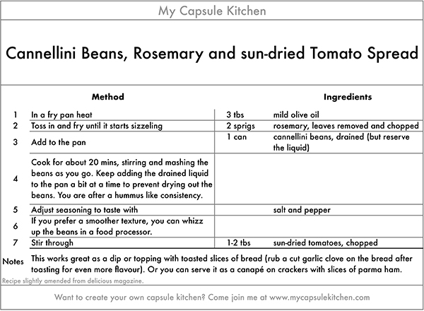 Cannellini Beans, Rosemary and sun-dried tomato spread recipe