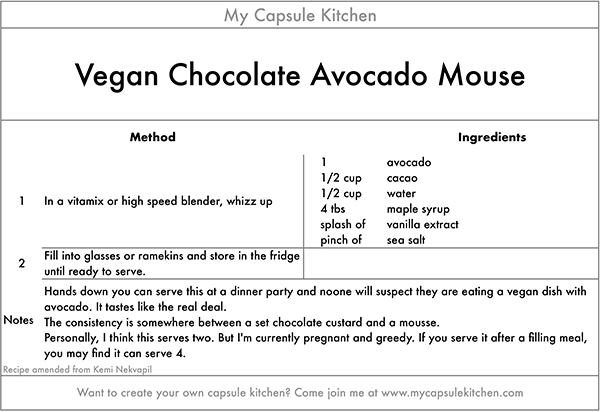 Chocolate Avocado Mousse recipe