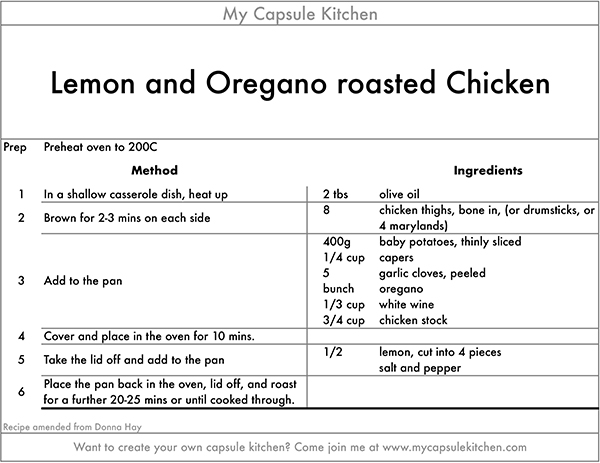 Lemon and Oregano roasted Chicken recipe
