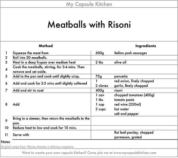 Meatballs with Risoni recipe