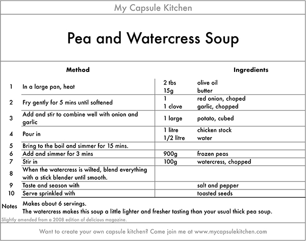 Pea and Watercress Soup recipe