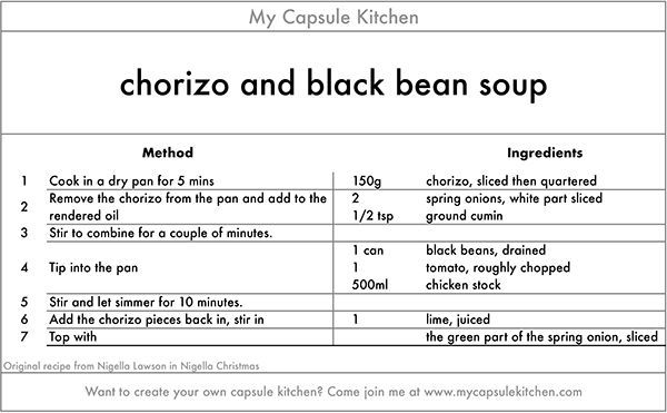chorizo and black bean soup recipe
