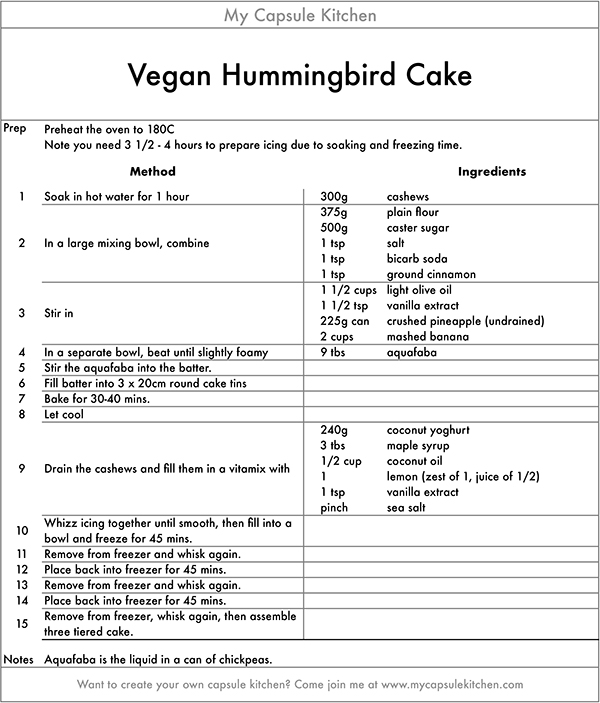 Vegan Hummingbird Cake recipe card